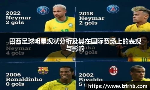 巴西足球明星现状分析及其在国际赛场上的表现与影响